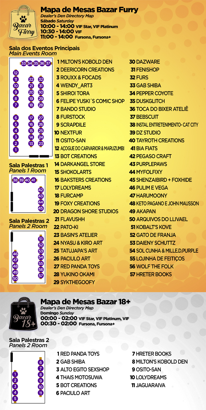mapa bazar furry app